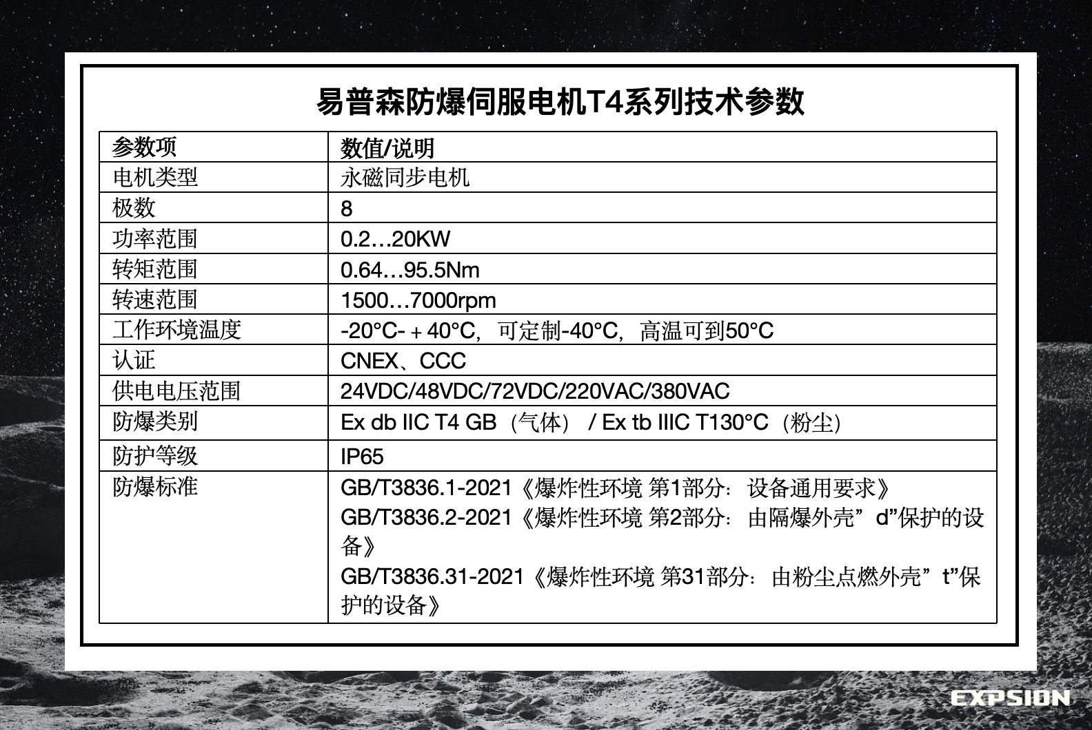 易普森防爆伺服电机凭什么能成为危险场所的首选?